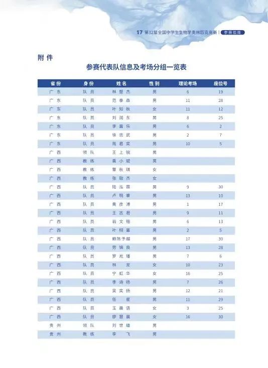 第32届生物竞赛决赛13日开幕！将有50人可保送清北，360人强基破格