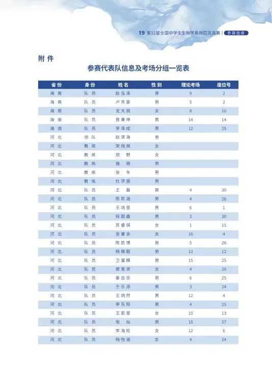 第32届生物竞赛决赛13日开幕！将有50人可保送清北，360人强基破格