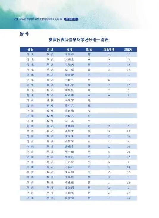 第32届生物竞赛决赛13日开幕！将有50人可保送清北，360人强基破格