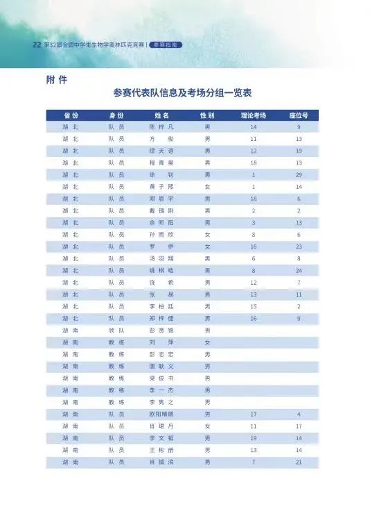 第32届生物竞赛决赛13日开幕！将有50人可保送清北，360人强基破格