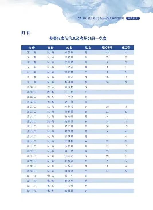 第32届生物竞赛决赛13日开幕！将有50人可保送清北，360人强基破格