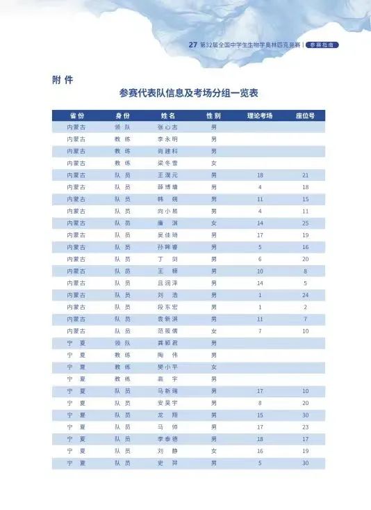 第32届生物竞赛决赛13日开幕！将有50人可保送清北，360人强基破格