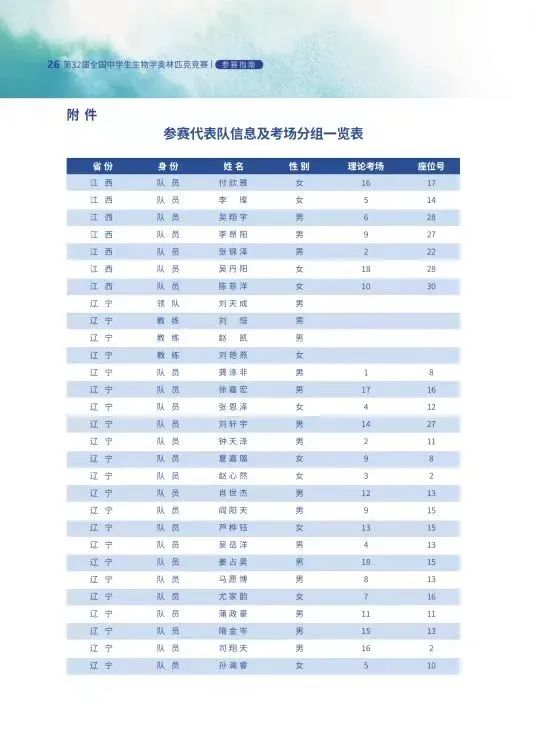 第32届生物竞赛决赛13日开幕！将有50人可保送清北，360人强基破格