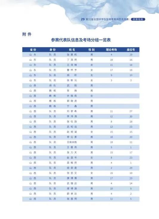 第32届生物竞赛决赛13日开幕！将有50人可保送清北，360人强基破格