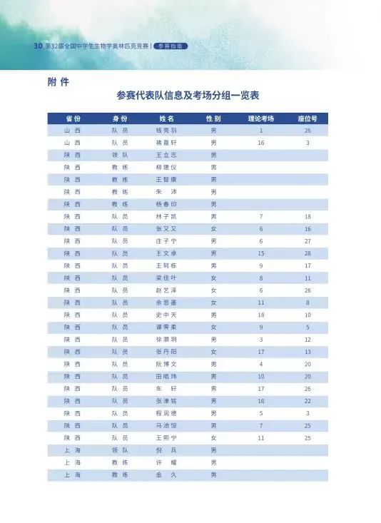 第32届生物竞赛决赛13日开幕！将有50人可保送清北，360人强基破格