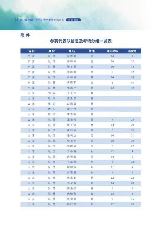 第32届生物竞赛决赛13日开幕！将有50人可保送清北，360人强基破格