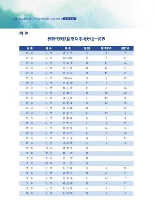 第32届生物竞赛决赛13日开幕！将有50人可保送清北，360人强基破格