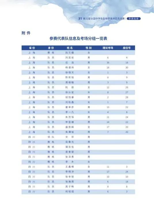 第32届生物竞赛决赛13日开幕！将有50人可保送清北，360人强基破格