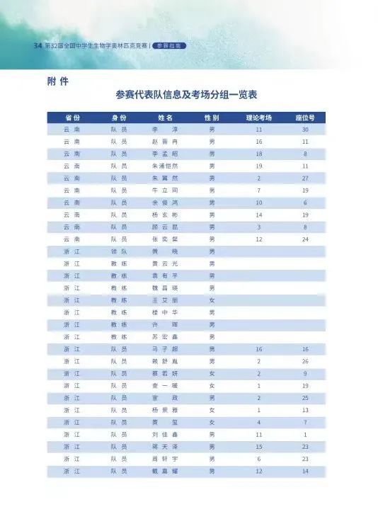 第32届生物竞赛决赛13日开幕！将有50人可保送清北，360人强基破格