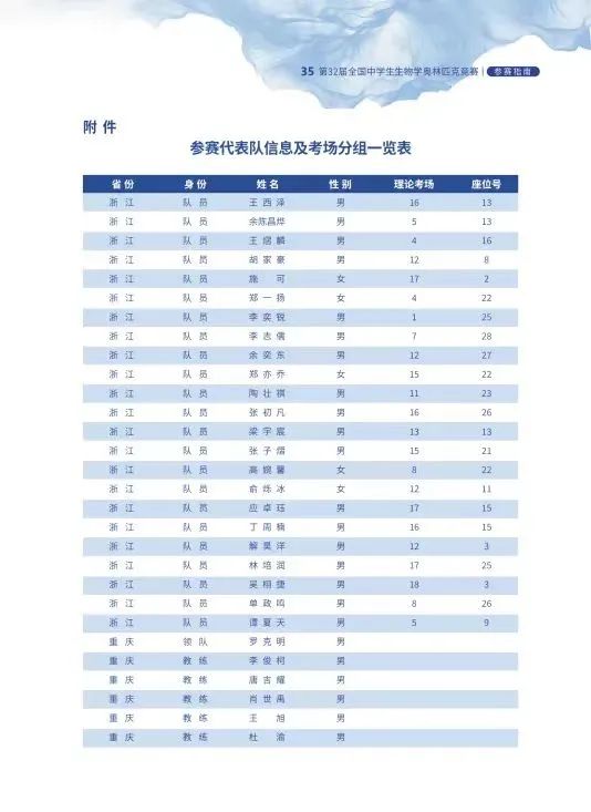 第32届生物竞赛决赛13日开幕！将有50人可保送清北，360人强基破格