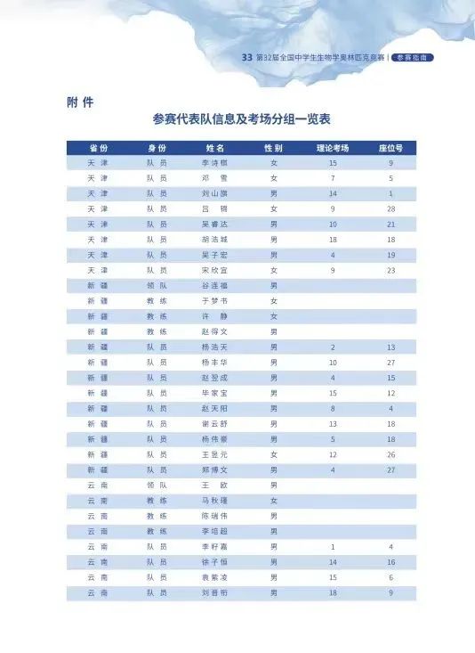 第32届生物竞赛决赛13日开幕！将有50人可保送清北，360人强基破格