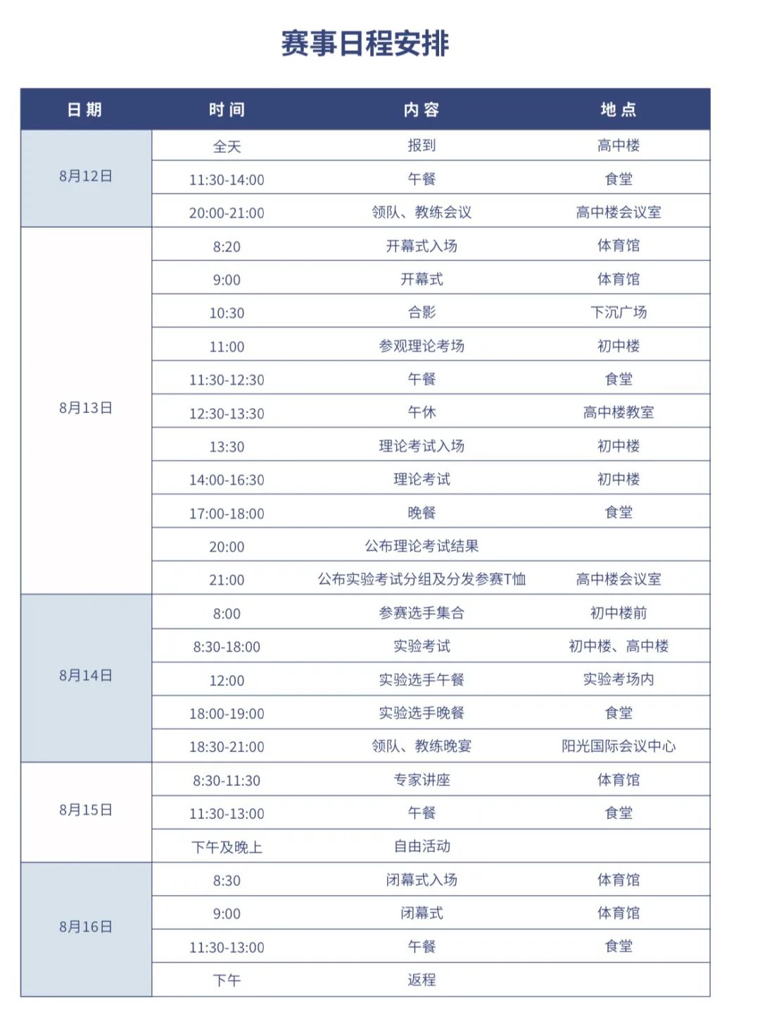 第32届生物竞赛决赛13日开幕！将有50人可保送清北，360人强基破格