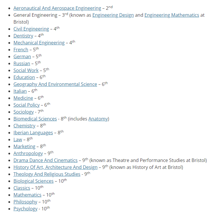 如何进入世界Top100大学？布里斯托大学热门专业和申请要求！