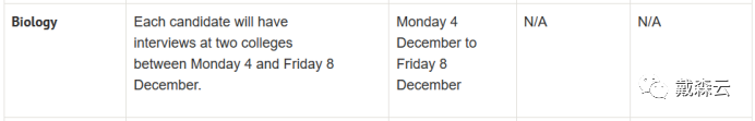 面试| 牛津大学23年面试时间安排新鲜出炉！迅速点击查看各专业详细时间列表安排