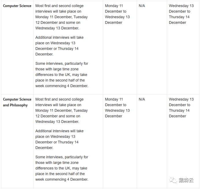 面试| 牛津大学23年面试时间安排新鲜出炉！迅速点击查看各专业详细时间列表安排