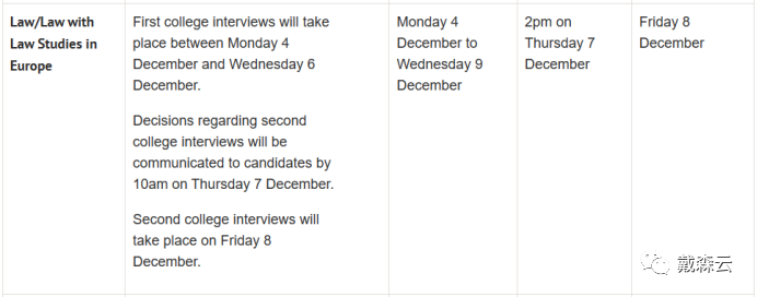 面试| 牛津大学23年面试时间安排新鲜出炉！迅速点击查看各专业详细时间列表安排