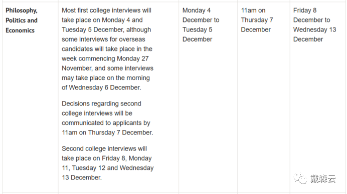 面试| 牛津大学23年面试时间安排新鲜出炉！迅速点击查看各专业详细时间列表安排