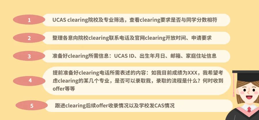 数学89分还要重考？中国考区分数线比其他区高20？今年AL放榜别太离谱...