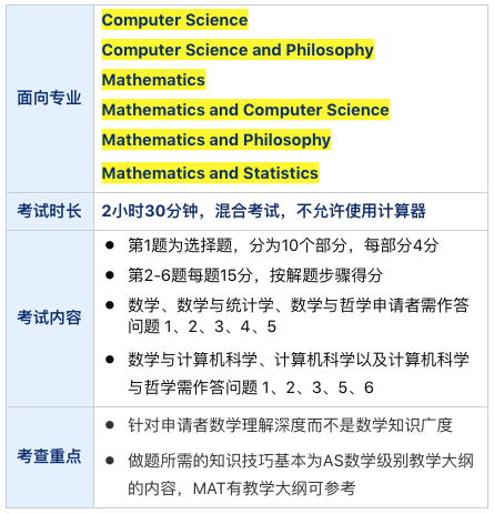 牛剑笔试如何提分？听听阅卷官怎么说！