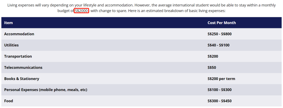 新加坡留学，一年要花多少钱？学费、生活费都在这儿~