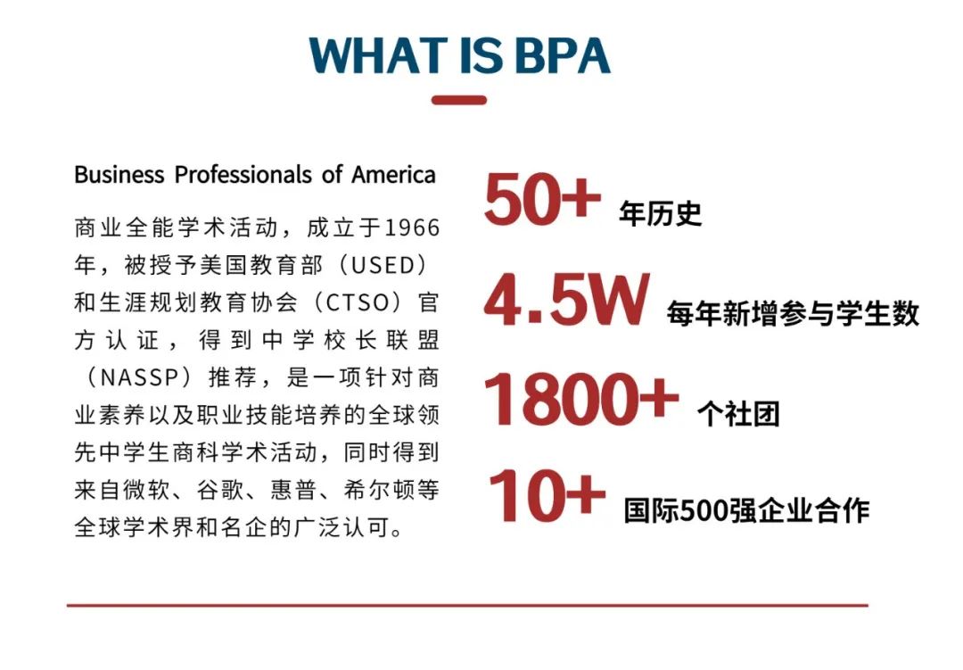 墙裂推荐! 又一商科的奥林匹克级国际竞赛BPA!