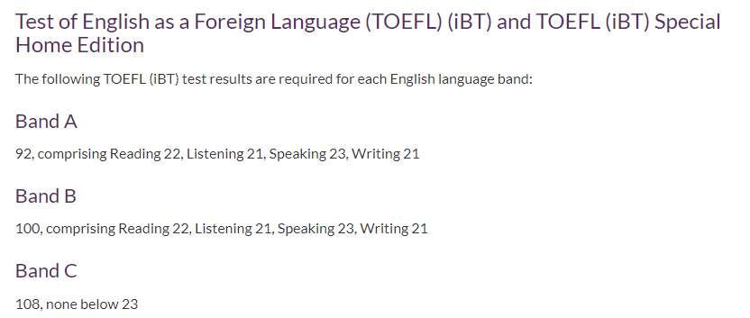 英国qs前100大学最新语言成绩要求（上）