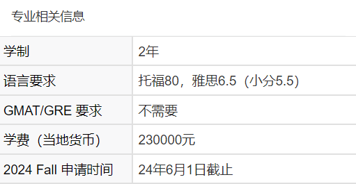 港科（广）强势加入24Fall申请季！两大新专业申请细节公布！