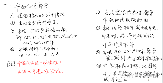 √2023年AMC12考试时间安排，机构AMC12秋季课程安排已出！