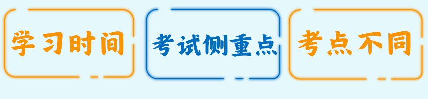 IG/AL/AP化学全解析！不同体系学习路径&学习方法分享！