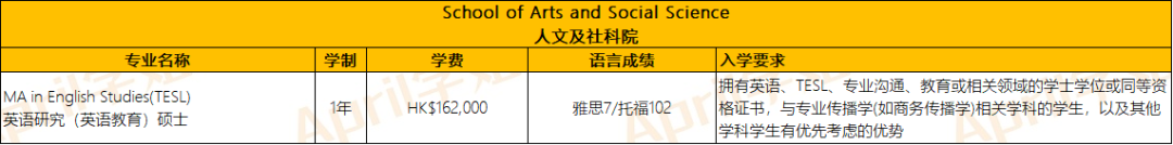 去香港读教育学硕士，如何选择学校？