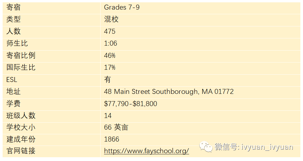 Fay School 菲尔中学 | 顶尖寄宿美初探访