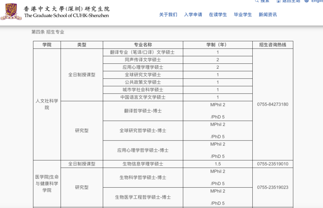 没取得推免资格，也能“保”研？