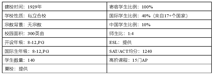 海外中学美国系列|AZ-The Orme School亚利桑那州-奥玛中学！