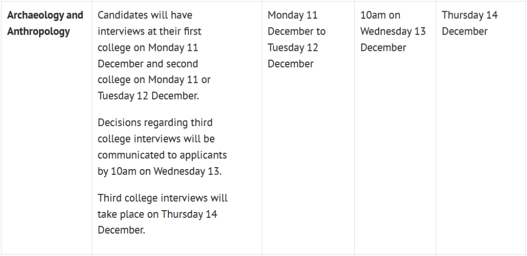 牛津大学2023-24年面试安排出炉！附时间表&面试注意事项