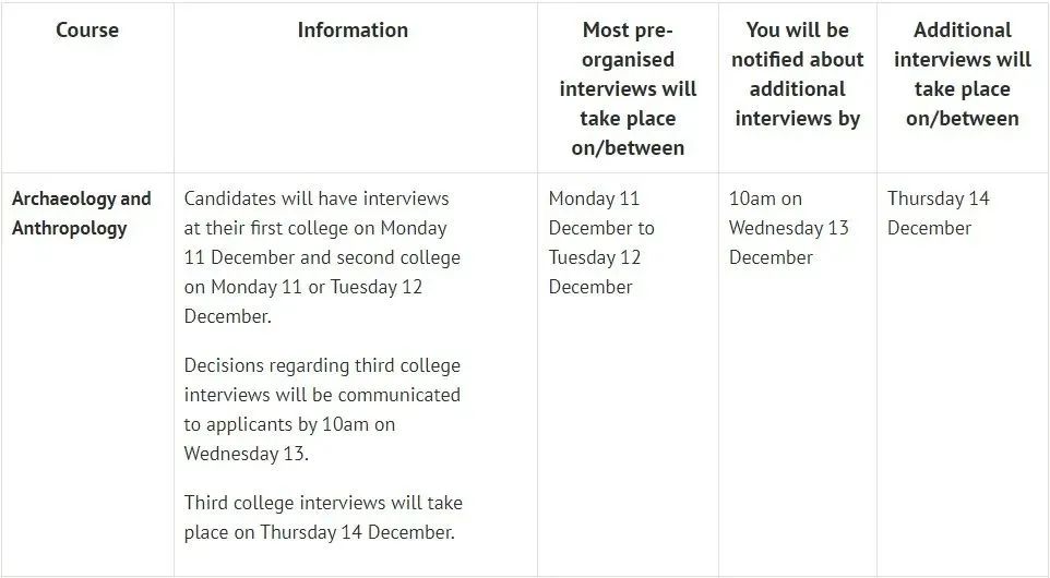 牛津大学2023-24年面试安排出炉！附时间表&面试注意事项