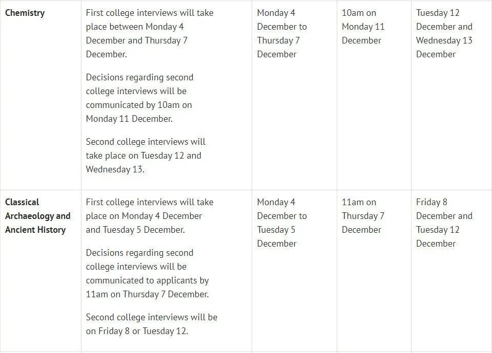 牛津大学2023-24年面试安排出炉！附时间表&面试注意事项