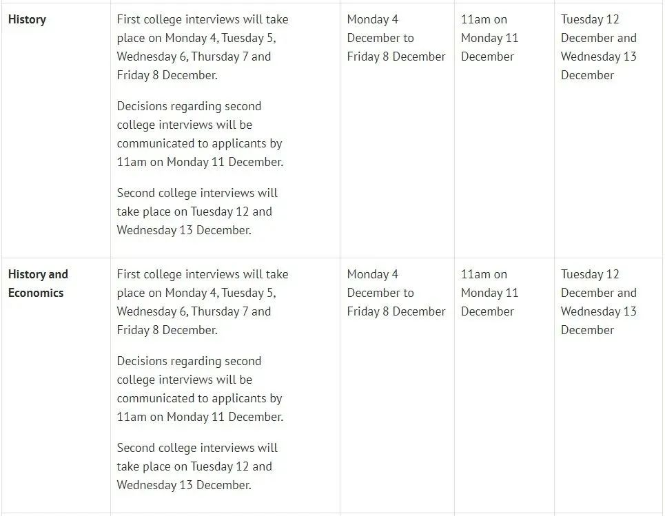 牛津大学2023-24年面试安排出炉！附时间表&面试注意事项