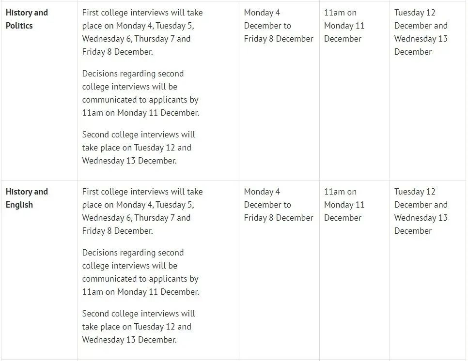 牛津大学2023-24年面试安排出炉！附时间表&面试注意事项