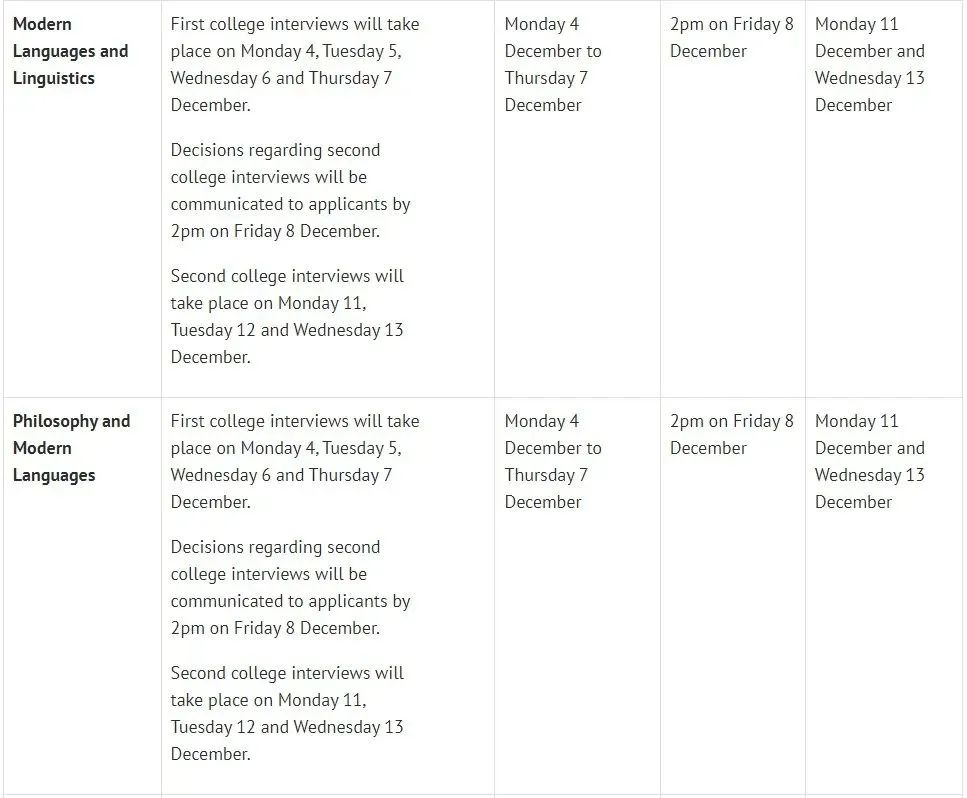 牛津大学2023-24年面试安排出炉！附时间表&面试注意事项