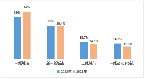 “硕士不配做校友”