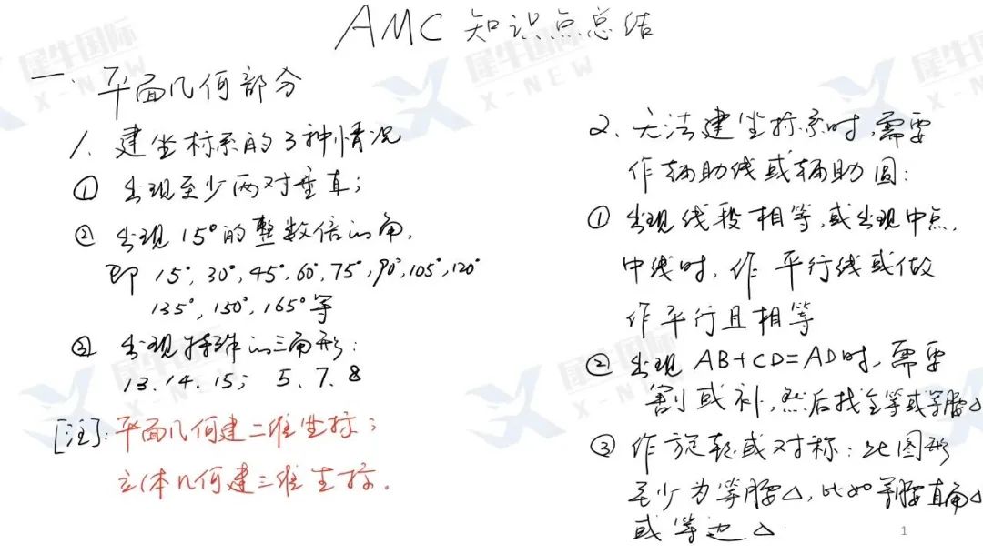 AMC12与课内数学的“相爱相杀”，AMC12竞赛考察内容与课内数学考试有何不同？