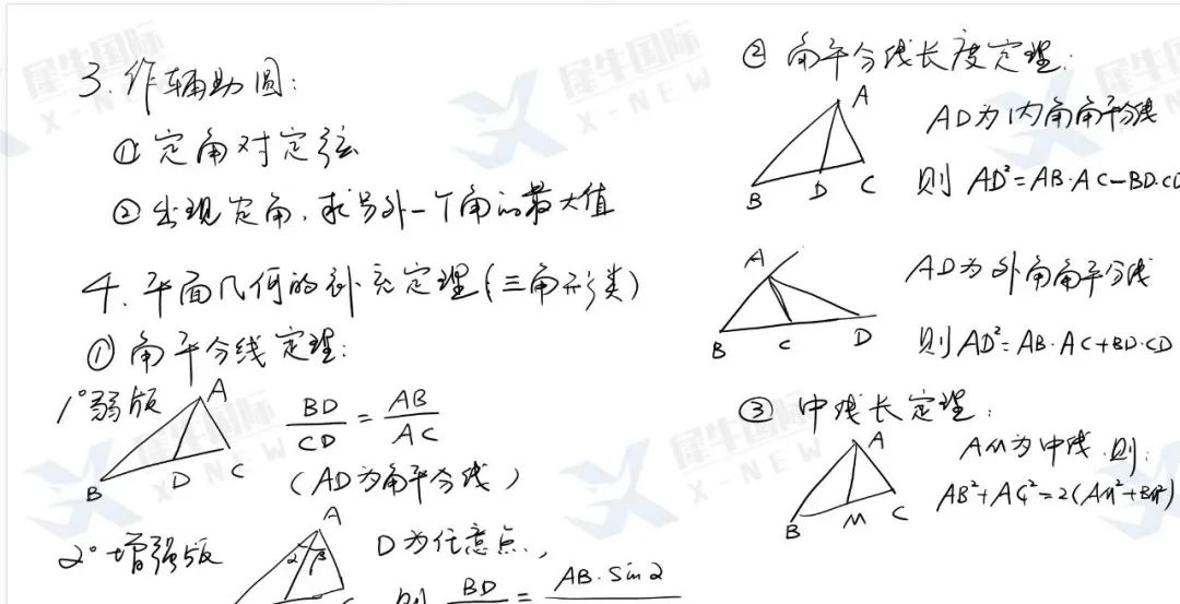 AMC12与课内数学的“相爱相杀”，AMC12竞赛考察内容与课内数学考试有何不同？