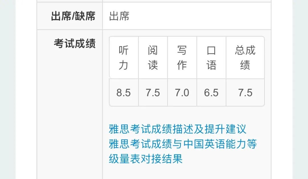 从退学边缘，到成功录取LSE，我想说：留学这条路，真的不好走