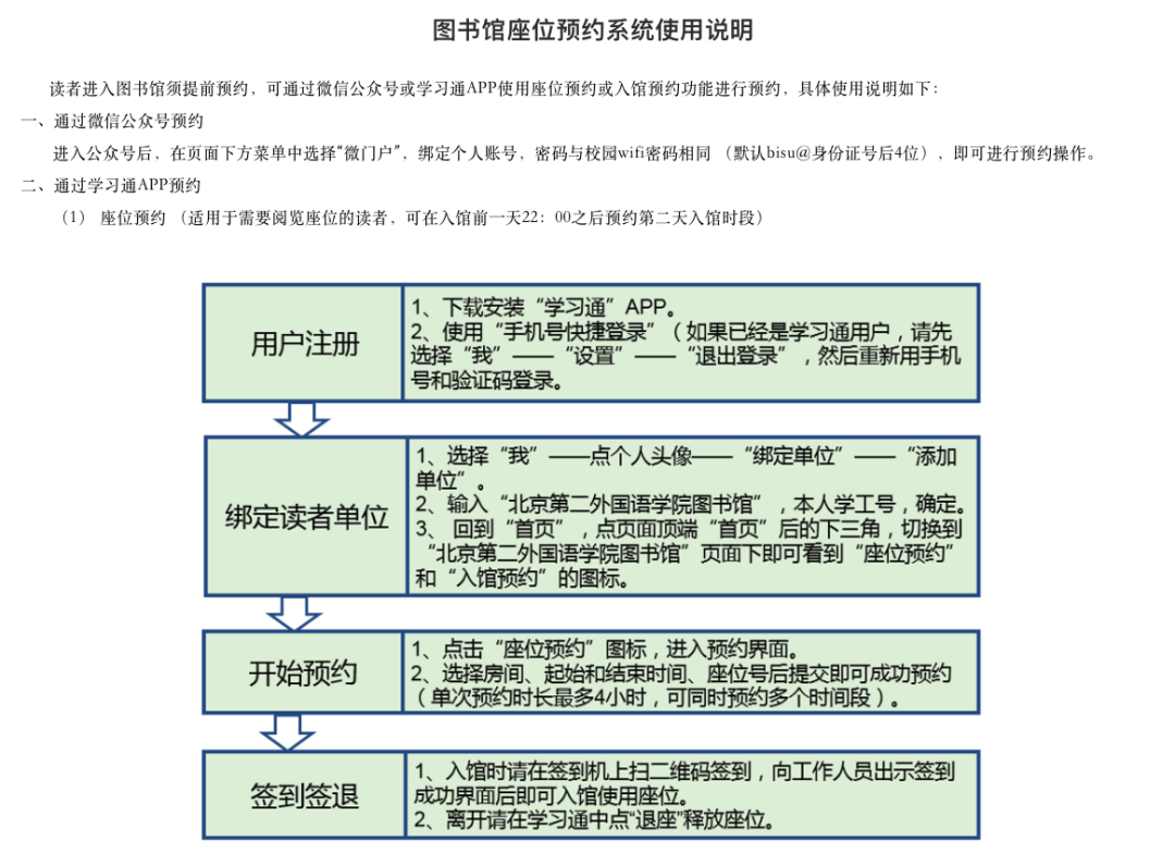 毕业只能当图书管理员？被深深误解的图书馆与信息管理专业...