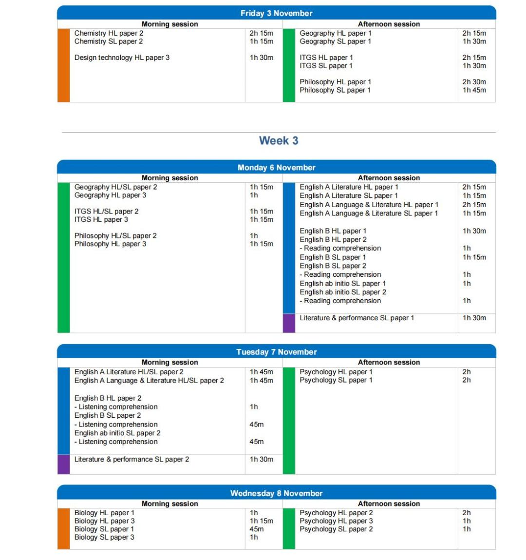 IBO最新发布！未来两年的大考，会继续压分吗？