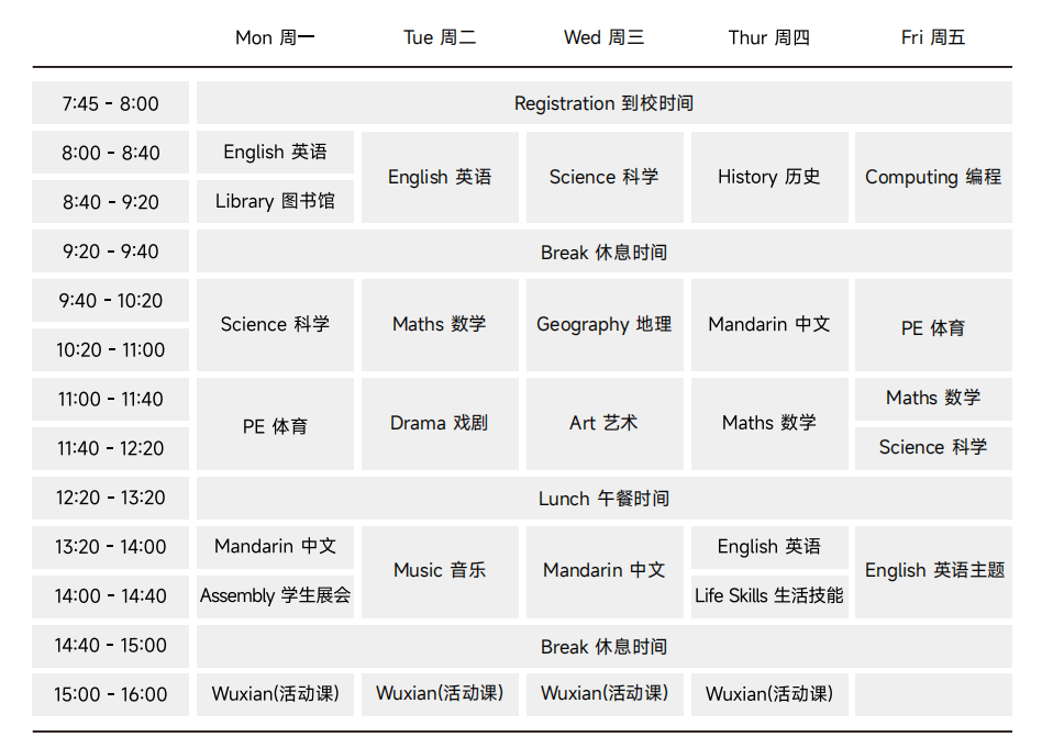 深圳哈罗Y1-Y8学生居然要学这么多，家长们都惊呆了！