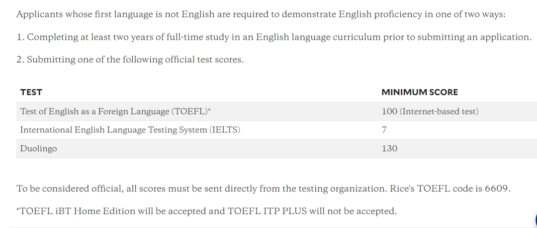 布朗大学托福最低105分，哥大和卡梅多邻国成绩最低要求135分，附美国TOP30综合性大学语言类考试政策！