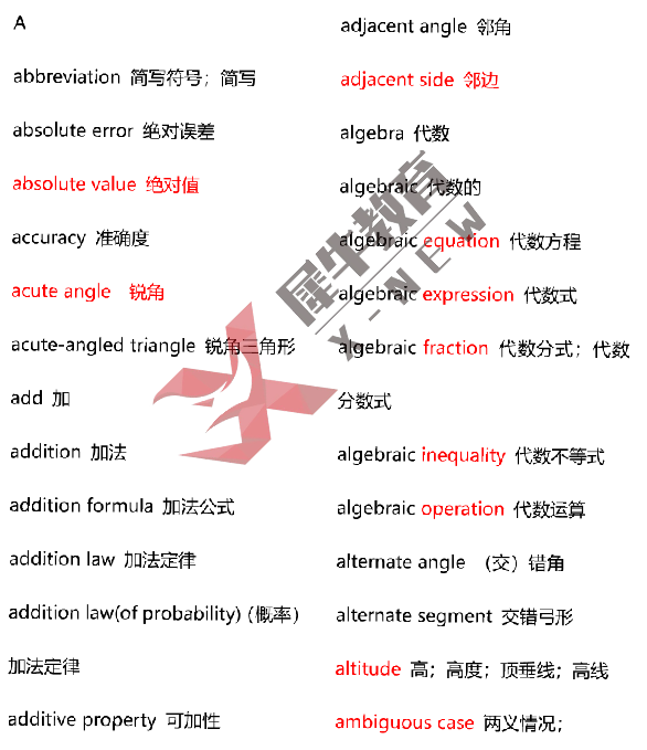 AMC8竞赛相当于国内数学几年级水平？体制内学生如何备考AMC8竞赛？