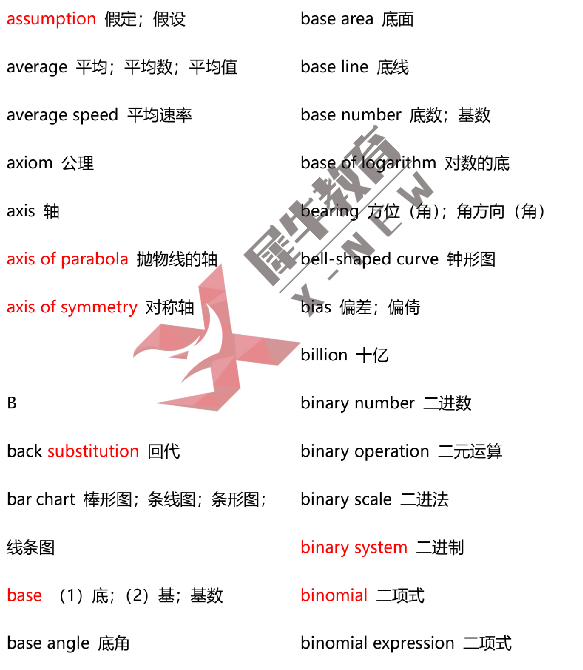 AMC8竞赛相当于国内数学几年级水平？体制内学生如何备考AMC8竞赛？