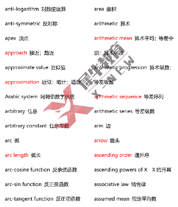 AMC8竞赛相当于国内数学几年级水平？体制内学生如何备考AMC8竞赛？